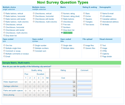 View question types